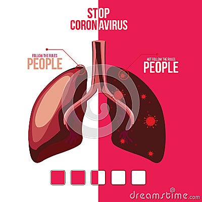 Life before and after coronavirus. Virus and human lungs Vector Illustration