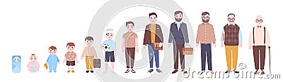 Life cycle of man. Visualization of stages of male body growth, development and ageing - baby, toddler, child, teenager Vector Illustration