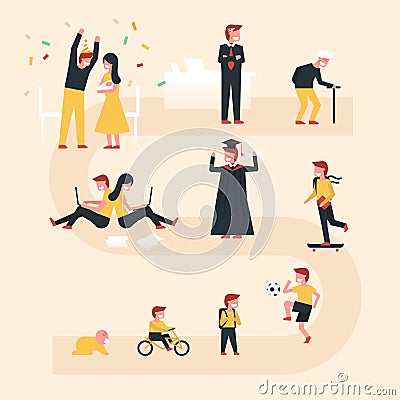 Life cycle vector illustration with flat design concept. Included people at different ages, growing kid, happy teen, golden age an Vector Illustration