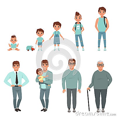 Life cycles of man, stages of growing up from baby to man vector Illustration Vector Illustration