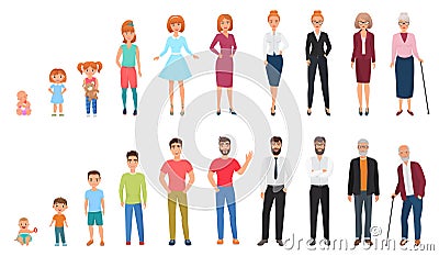 Life cycles of man and woman. People generations. Human growth concept vector illustration. Vector Illustration