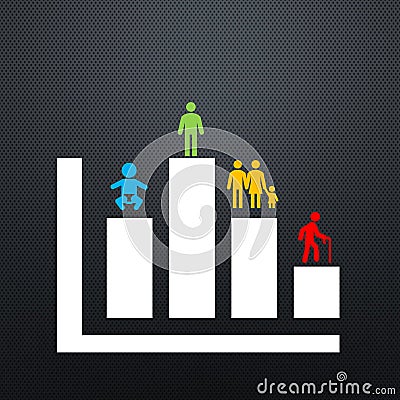 Life process. Graph illustrations of human change and processes in life. Cartoon Illustration