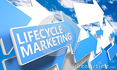 Lifecycle Marketing Stock Photo