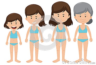 Lifespan of female character Vector Illustration