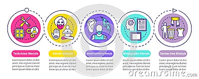 Lifestyle types vector infographic template. Ascetic. Business presentation design elements. Data visualization with Vector Illustration