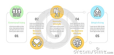 Lifestyle types vector infographic template. Nomadic. Business presentation design elements. Data visualization with Vector Illustration