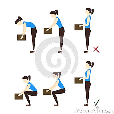 Lifting Box Correct and Incorrect Position. Vector Vector Illustration
