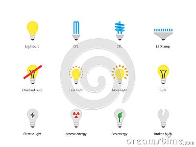 Light bulb and CFL lamp icons on white background. Vector Illustration