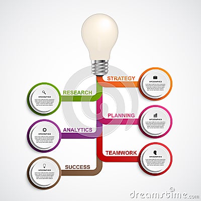 Light bulb Infographic design organization chart template. Vector Illustration