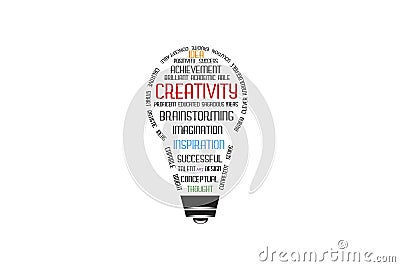 Light bulb shape group with meaning words vector image Vector Illustration