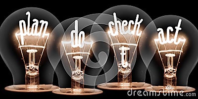 Light Bulbs with Business Process Concept Stock Photo