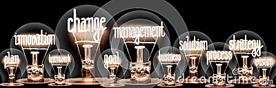 Light Bulbs with Change Management Concept Stock Photo