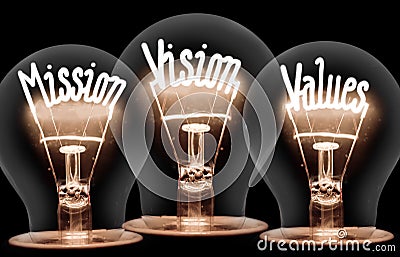 Light Bulbs with Mission, Vision, Values Concept Stock Photo