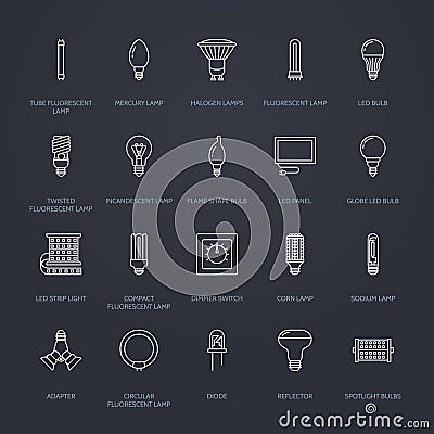 Light bulbs flat line icons. Led lamps types, fluorescent, filament, halogen, diode and other illumination. Thin linear Vector Illustration