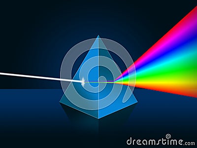 Light dispersion illustration. Prism, spectrum Cartoon Illustration