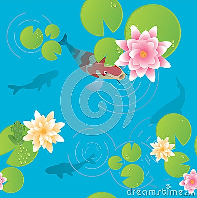 Lily pond Vector Illustration