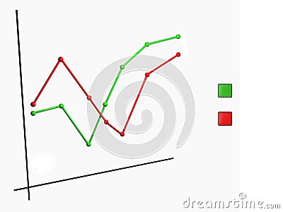 Line graph Stock Photo