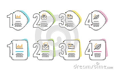 Line graph, 24h service and Mail correspondence icons set. Leaf sign. Vector Vector Illustration