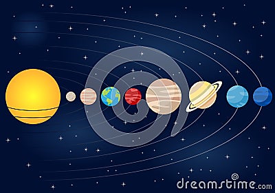 Linear Solar System Orbits Background Vector Illustration