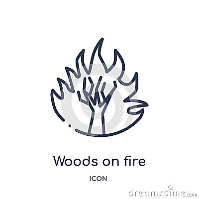 Linear woods on fire icon from Meteorology outline collection. Thin line woods on fire icon isolated on white background. woods on Vector Illustration