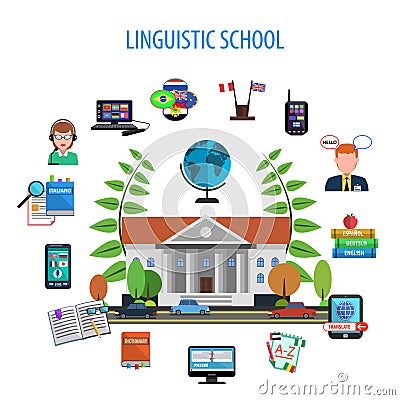 Linguistic School Flat Style Color Concept Vector Illustration