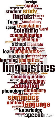 Linguistics word cloud Vector Illustration