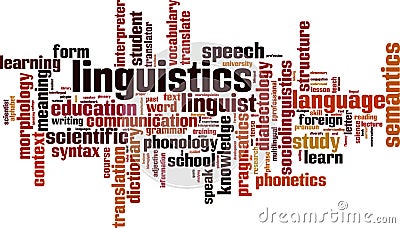 Linguistics word cloud Vector Illustration