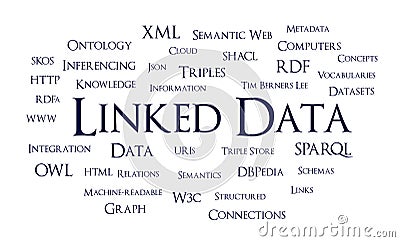 Linked Data word cloud Stock Photo