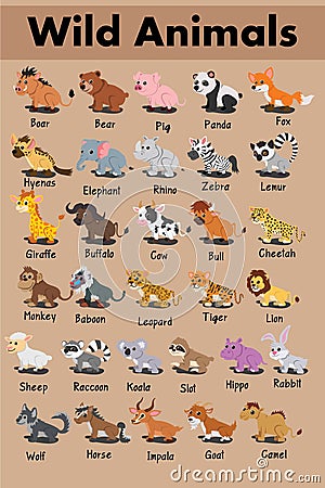 Lion rabbit cow boar fox koala bull elephant lemur raccoon buffalo tiger hippo zebra leopard panda bear pig Cute Cartoon Vector Vector Illustration