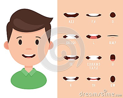 Lip sync collection for animation Vector Illustration