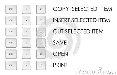 List of basic keyboard shortcuts. Keyboard shortcuts for quickly executing command in operating system. Isolated vector on white Vector Illustration