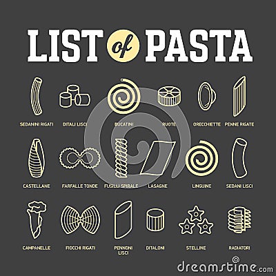 List of Pasta Vector Illustration