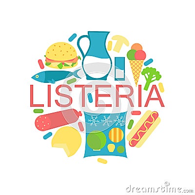 Listeria contaminated food Vector Illustration