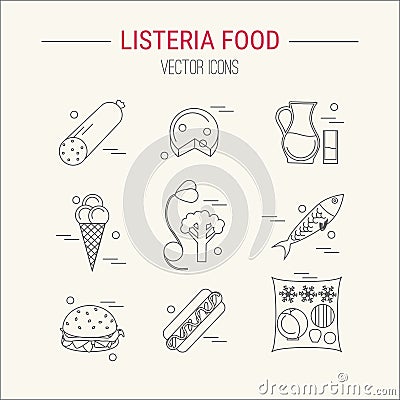 Listeria contaminated food Vector Illustration