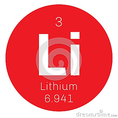 Lithium chemical element Vector Illustration