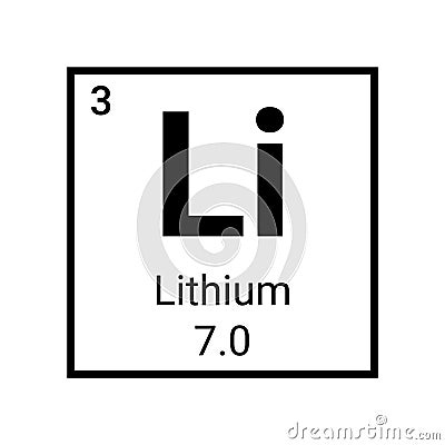 Lithium chemical periodic element icon. Vector chemistry lithium sign Vector Illustration