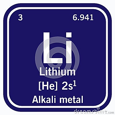 Lithium Symbol Periodic Table of the Elements Vector illustration Vector Illustration