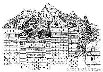 Lithosphere and the structure of the earth. Soil and Limestone. Geography geology background. Layers of tectonic plates Vector Illustration