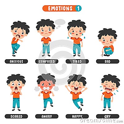 Little Kid With Different Emotions Vector Illustration