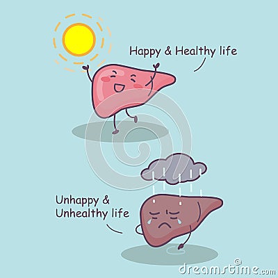 Liver happy and healthy life Vector Illustration