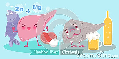 Liver with health concept Stock Photo