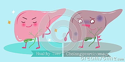 Liver with health concept Vector Illustration