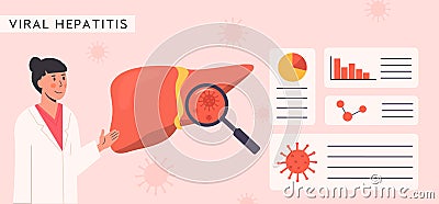 Liver Organ with magnifying glass and Hepatic Bacteria. Viral Hepatitis Cure. Researcher studying liver. Consulting Vector Illustration