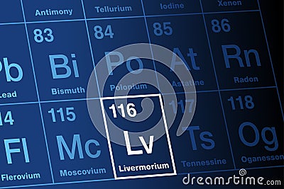 Livermorium on periodic table of the elements, with element symbol Lv Vector Illustration