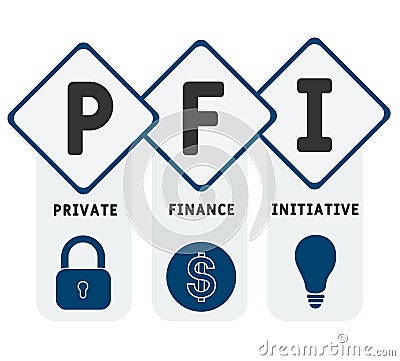 PFI - Private Finance Initiative acronym business concept background. Vector Illustration