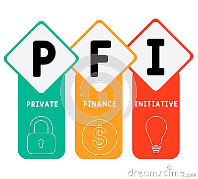 PFI - Private Finance Initiative acronym business concept background. Vector Illustration