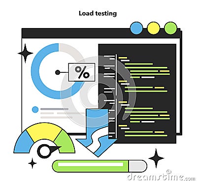 Load testing technique. Software testing methodology. IT specialist Vector Illustration