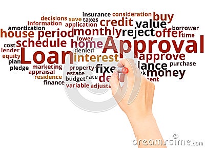 Loan Approval word cloud hand writing concept Stock Photo