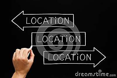 Location Importance Real Estate Arrows Concept Stock Photo