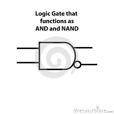Logic Gate NAND and AND gate. electronic symbol of open switch Illustration of basic circuit symbols. Vector Illustration